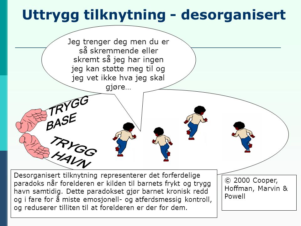 desorganisert-tilknytningsmonster